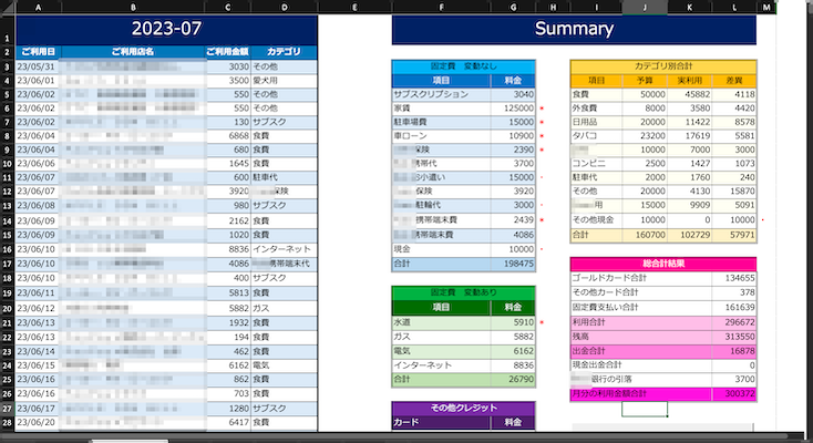 Credit Card Management Tool Screenshot